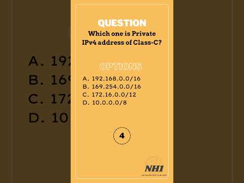 MCQ-122 | What is a Private IP Address of Class-C?