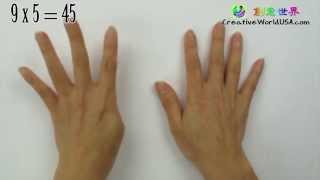 【數學絕技】 九九乘法 How to Multiplication Tip 學會這招就不用背了哦! 創意世界Creative World