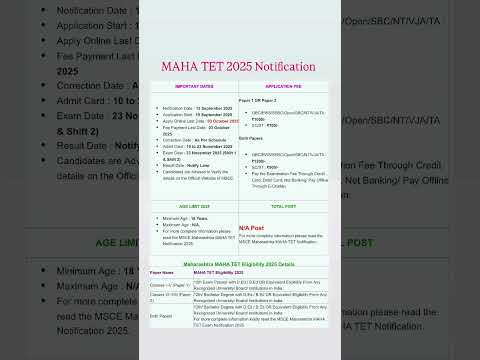 Maha tet 2025 notification/maha tet form fill up 2025/maha tet 2025