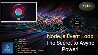 Node.js | Section 24 | Mastering Node.js Event Loop #nodejs #eventloop