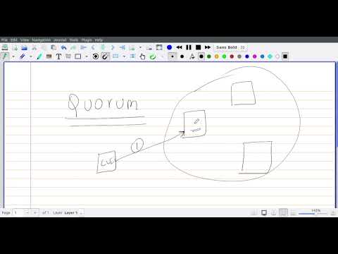 Part 1. what is quorum || distributed system design