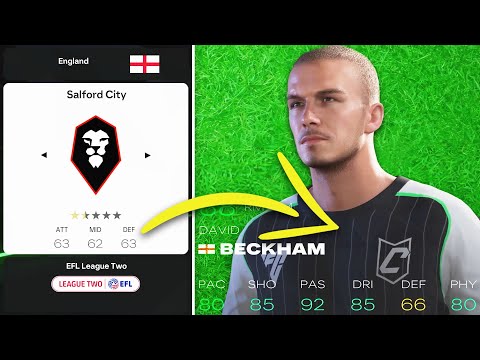 12 Road To Glory Teams To Use In FC 25 Career Mode