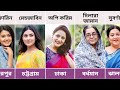 কোন নাট্য অভিনেত্রীর বাড়ি কোন জেলায�
