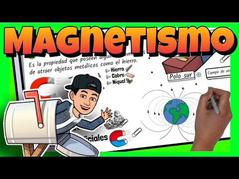 🧲 El MAGNETISMO para NIÑOS