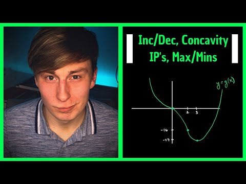 Concavity, Inflection Points, Increasing/Decreasing, First & Second Derivative Tests || Calculus 1