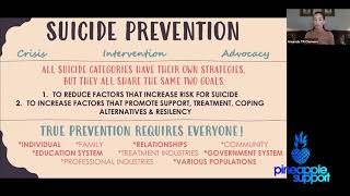 Suicide Prevention Training