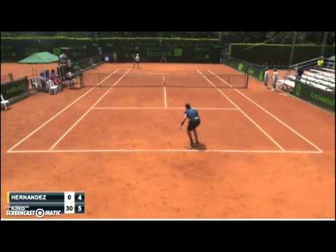 How NOT to serve to stay in the set by Jose Hernandez