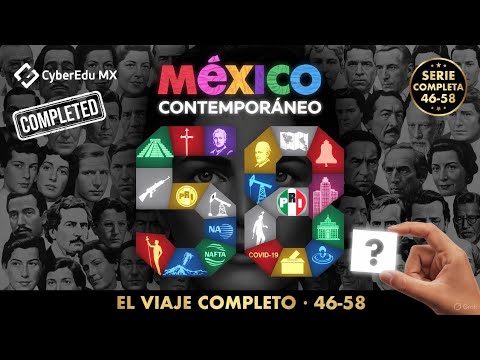 VIDEO 58: MÉXICO CONTEMPORÁNEO | Del PRI al Siglo XXI (ÚLTIMO VIDEO) | ECOEMS 2026 - Anime ECOEMS 2026