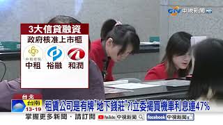 [討論] 為何清德哥願意限縮房貸?