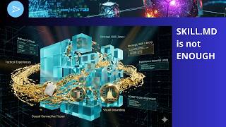 SKILL.MD is Not Enough