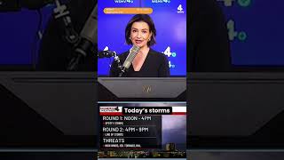 What to expect during today's First Alert Weather Day in Middle TN