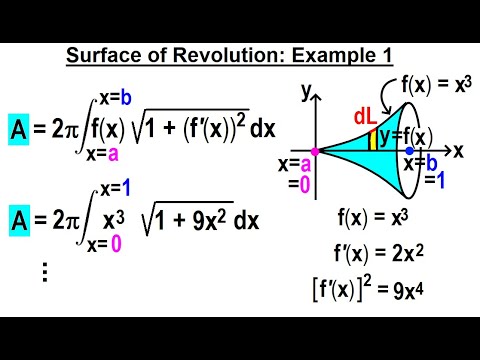 Calculus 2 Ch 19 Surface Area of Revolution 1 of 11 What is Surface Area of Revolution