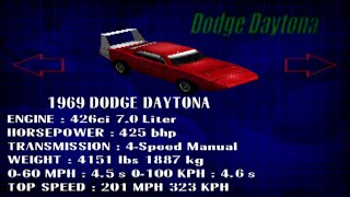 Test Drive 4 All Cars [PS1]