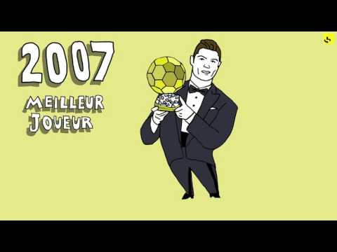 Expliquez-nous... le Ballon d'Or