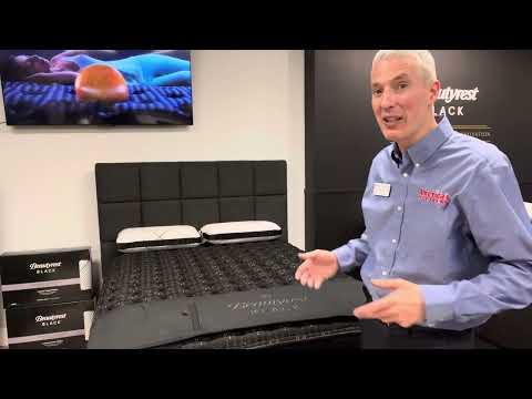 Difference between Full size and Queen size mattress