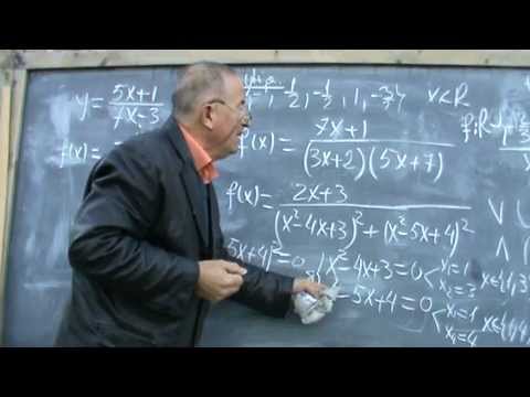 6. Bazele Matematicii: Lectia 7 - Notiunea de Functie 6/6