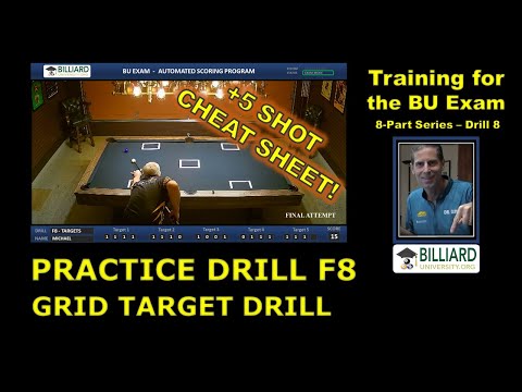 BU Exam I Practice: F8 - Grid Target Drill