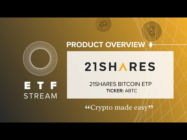 About 21Shares