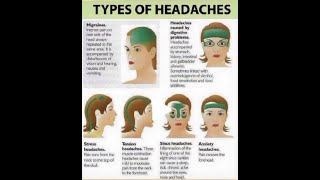 How to diagnose the type of headache you have !