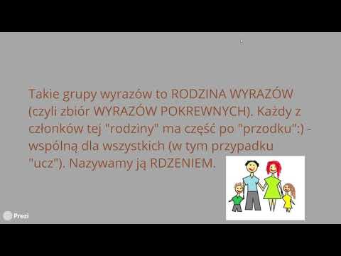 Rodzina wyrazów // 3a