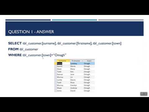 GCSE SQL with examples