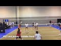 Julia Gordon 2020-21 Volleyball 