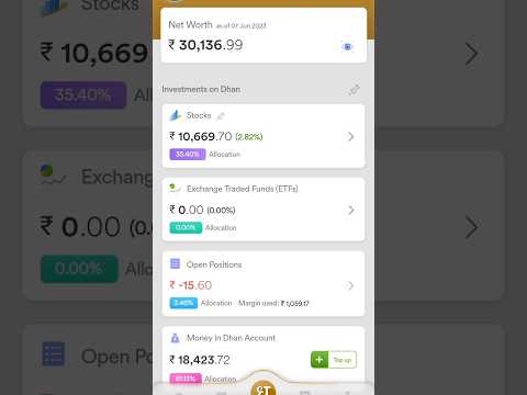 Making 3 Crores from 30000 within 10 years | Speculator | 07-June-2023 #finance #speculator