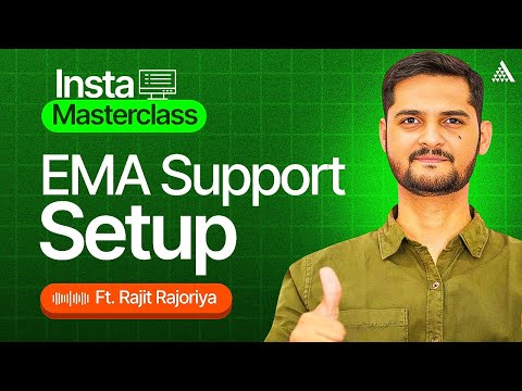 Enter at EMA Support in Options || Options Buying Setup