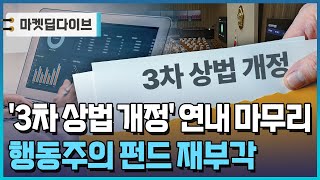 '3차 상법 개정' 연내 마무리…압박 세지는 행동주의 [마켓딥다이브] / 한국경제TV뉴스