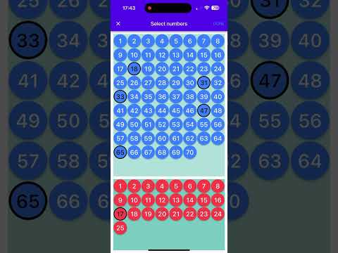 Mega Millions lotto statistics Video