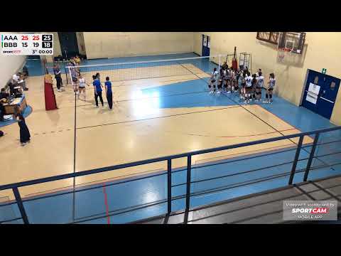 Coppa U16 Billa Bianca vs PFBresso - 05/04/2025