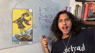 Torne-se quem você tem medo de ser| a filosofia INSANA de carl jung