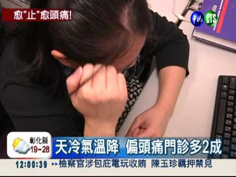 天冷偏頭痛暴增 吞止痛藥無效!