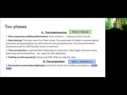 Coursat.ai DL NLP Lec 2: Text preprocessing pipeline