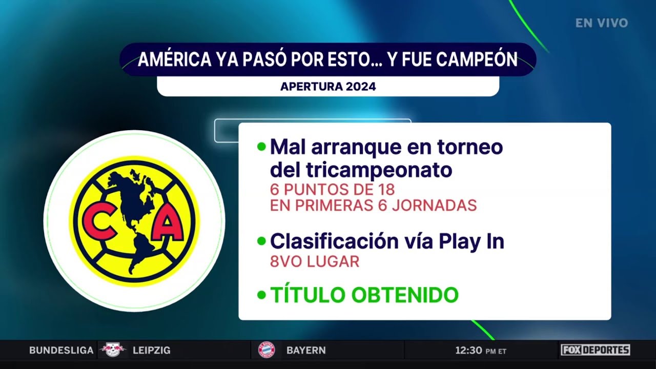 🤨🫢 ¿LAS DUDAS CON JARDINE? En el América crece la sensación de que las dudas | Punto Final