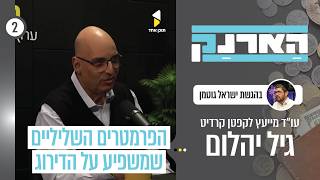 הארנק | ישראל גוטמן ועו"ד גיל יהלום | דירוג אשראי - הטעויות הקטנות שעולות ביוקר | פרק 2