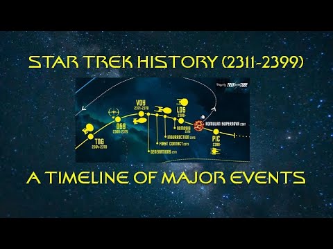 Star Trek Timeline (2311-2399)