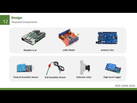L&M Farm:  A Smart Farm based on LoRa & MQTT