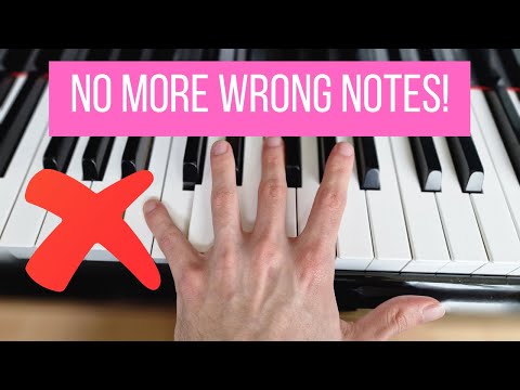Avoid Piano Mistakes With Labeled Keyboard Notes Guide