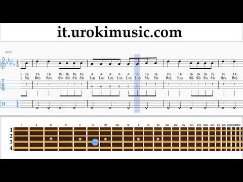 Corso di Mandolino Imagine Dragons - Whatever It Takes Tablature Tab um-i276