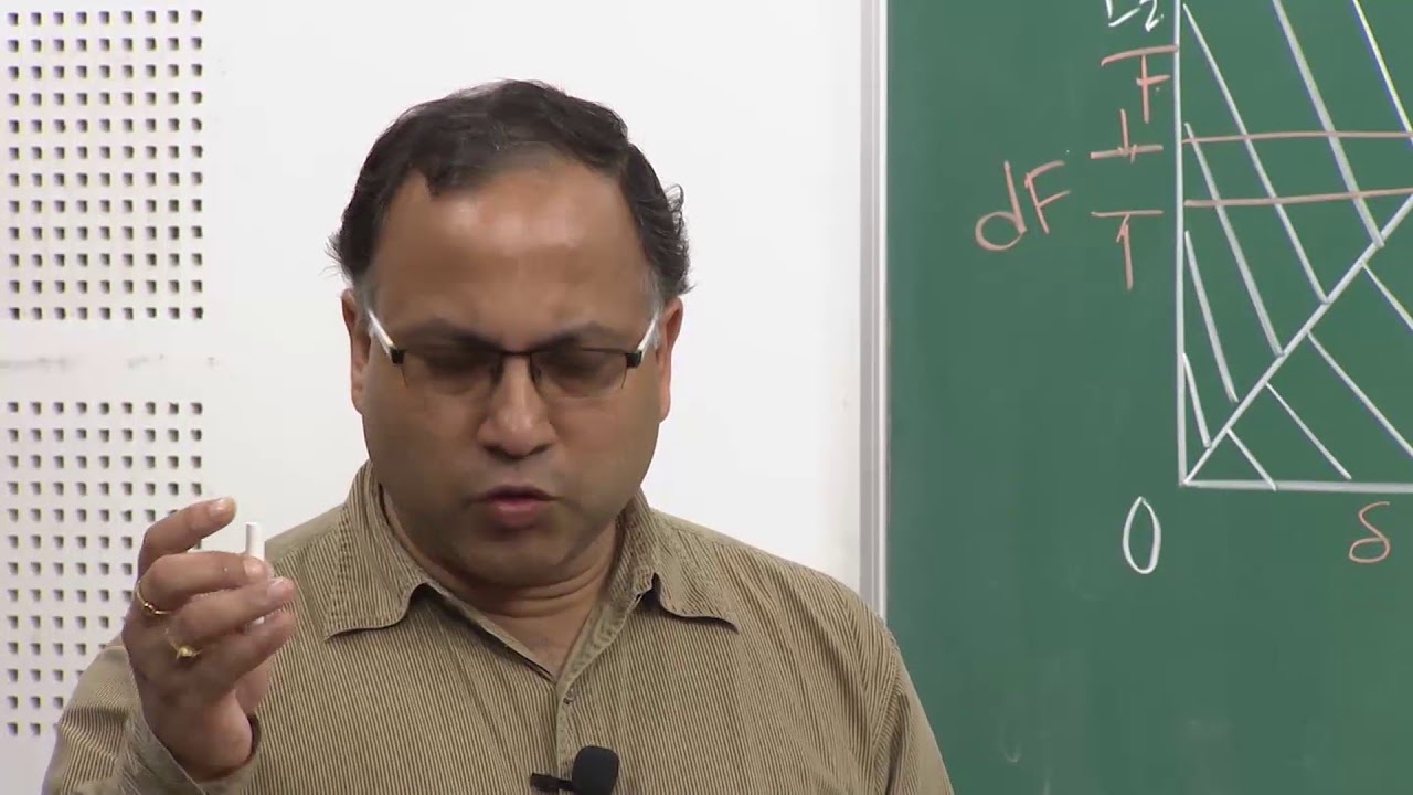 Lecture 55 – Castigliano’s Theorem