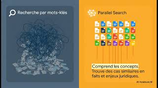 Casetext - Tutoriel complet