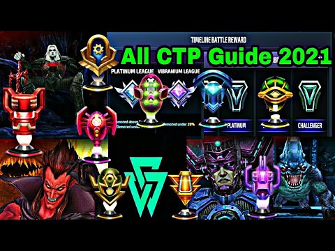 Guide For All CTP 2021 | Full Explain For CTP Equip - Marvel Future Fight