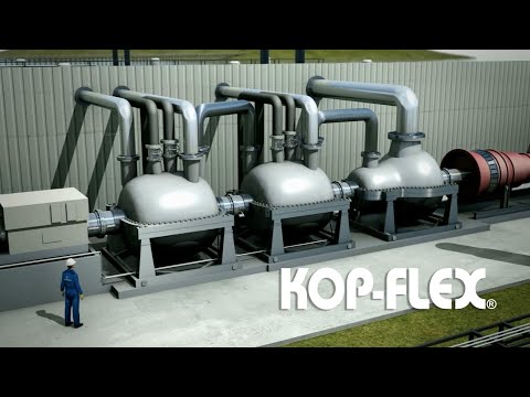 Coupling Solutions for Turbomachinery from Kop-Flex®