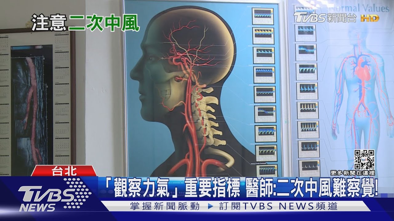 疏忽「這幾個」徵兆...二度中風找上你... 醫師:提高警覺!