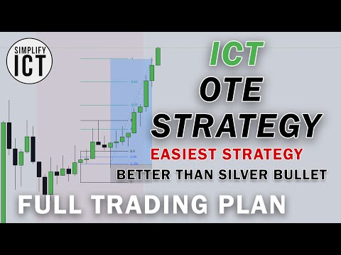 ICT Fibonacci Optimal Trade Entry Strategy (Better Than Silver Bullet)