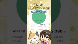 新NISA年初一括120万円をオルカンで投資した結果…R7.10.24【積み立て投資枠/成長投資枠/つみたてNISA/iDeCo/インデックス投資】#shorts