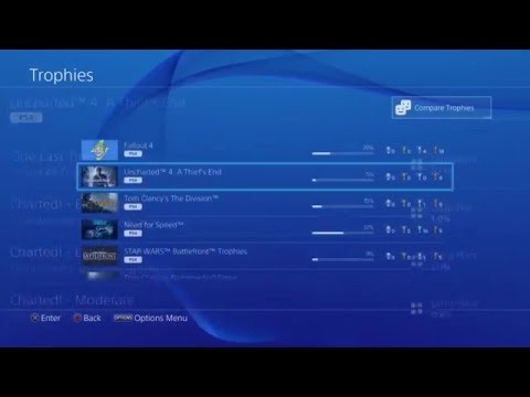 Uncharted 4 - Road to Platinum - Trophies
