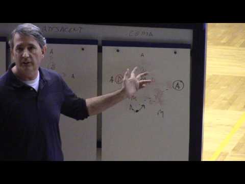 Coach Rigger Pt 1 - Teaching Man-to-Man Defense  12/17/16