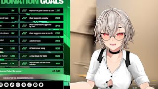 Saruei Leaks An Industry Secret!!!